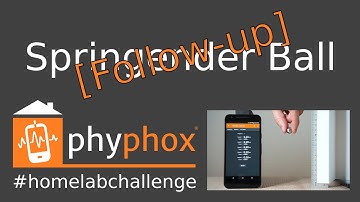 #homelabchallenge: Follow-up zu "Springender Ball" (de)