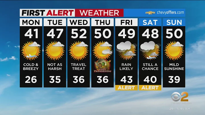 First Alert Weather: Cold stretch continues