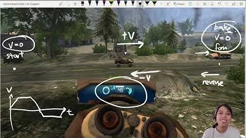 2.1c Grafiekgradiënten en -oppervlakken | AS Kinematica | Cambridge A Level Physics