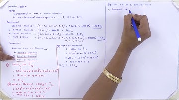 Computer Programming Unit 01 Lec 01
