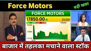 Force Motors Share Latest News 🔴 Force Motors Share Today Update, Market and Fundamental Analysis