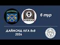 ФК Імені Анни Київської - FC Syndicate, огляд гри || 6 тур Чемпіонат Києва 8х8 Даймонд Ліга 2026