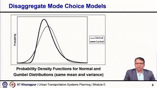 Lecture 37: Logit Choice Models - I