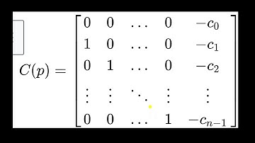 companion matrix || minimal polynomial || characteristic polynomial