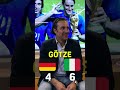 Deutschland 2014 vs. Italien 2006 🏆