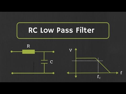 Video: Ano ang low pass at bandpass?