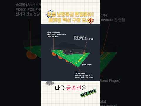 [반도체 <strong>hy</strong>-스쿨2 8교시 3번째] 칩을 보호하고 연결하자! 패키징 핵심 구성 요소!