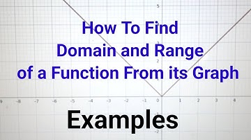 Plus Two/ Plus One Mathematics/Find Domain and Range of Functions from graphs /Examples