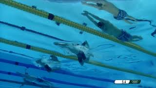 Breaststroke Technique Loop Mutliple Angles