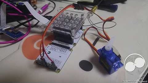 NanoPi NEO Air - PWM control with pi4j