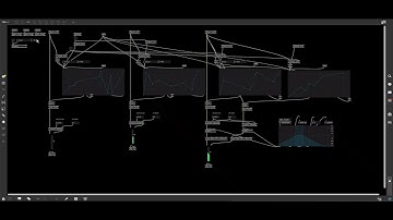 max/msp silly basic generative noise jam