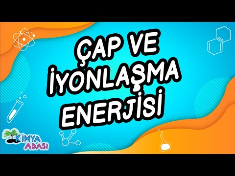 Video: Periyodik Tabloda Metalik özellikler Neden Değişir?