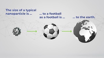 Pall Nanodyne™ IV In-Line Filters Retain Nanoparticles - We Make The Invisible Visible