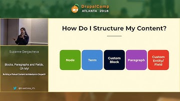 DCATL 2018 - Blocks, Paragraphs and Fields - Suzanne Dergacheva