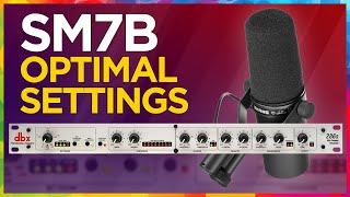 DBX 286s + Shure SM7B: Optimal settings