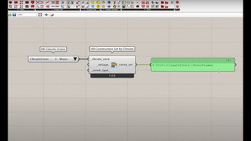 Energy Fundamentals: Assigning Construction Sets