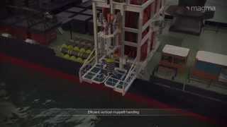 m-pipe® intervention line animation with voiceover