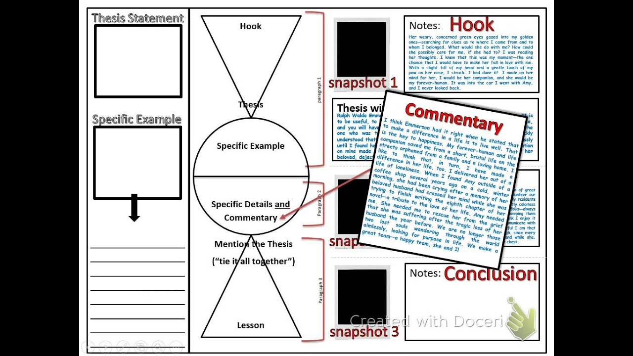 expository essay youtube expository essay youtube
