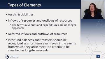 Galasso Learning Solutions: GASB