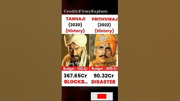 TANHAJI Vs. PRITHVIRAJ Movie Comparison & Box Office Collection Report | Ajay Devgan Vs Akshay Kumar
