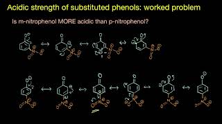 Acidic strength of substituted phenols | Alcohols, phenols and ethers | Chemistry | Khan Academy