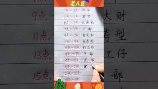 你是几点出生，看看你是什么命。 #handwriting #十二生肖 #生肖運勢 #生肖