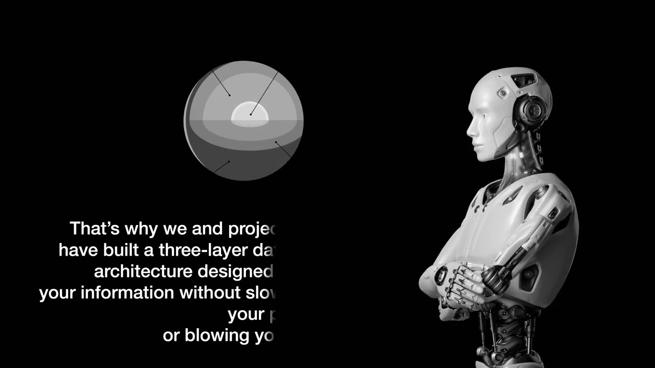 What is OneBizTutor? The Three Layer Trust Architecture