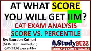 CAT cutoffs for IIM: At what CAT score you will get Old, New, Baby IIMs? CAT score Vs. Percentile