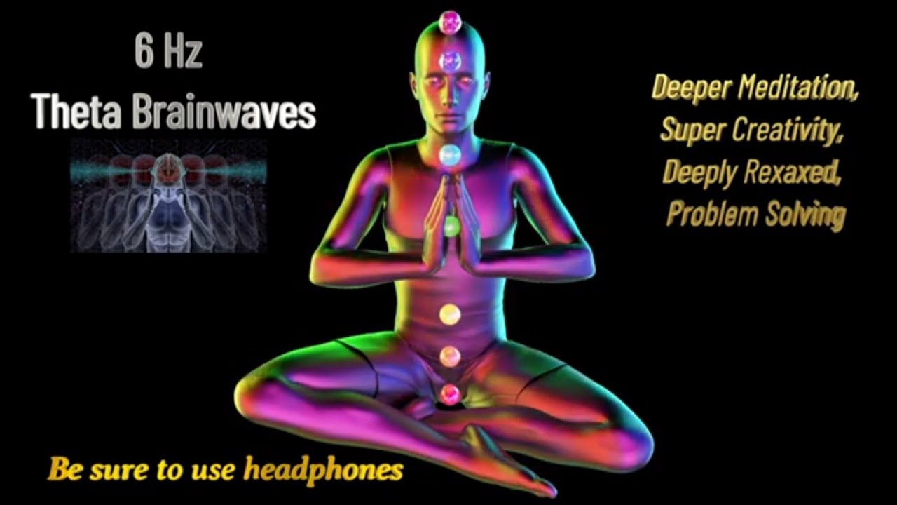 Brain Responses to a 6-Hz Binaural Beat: Effects on Theta Rhythm and Frontal Midline Theta Activity