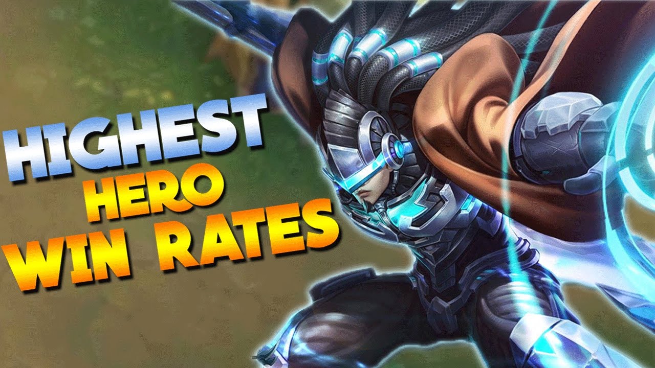 Mobile Legend Hero Win Rate - Bretwells