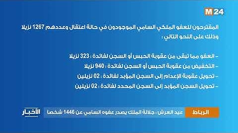 عيد العرش : جلالة الملك يصدر عفوه السامي عن 1446 شخصا