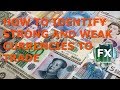 How to identify strong and weak currencies in Forex trading