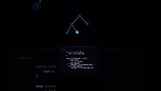 Insertion in tree data structure #coder #shorts