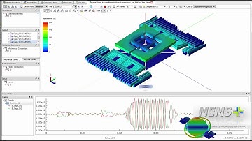 Quick Intro to Coventor MEMS+