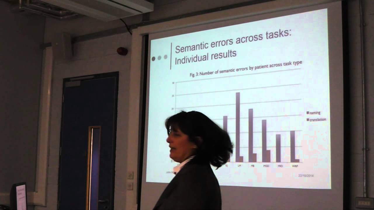 Dr Marie-Josephe Taintaurier: The organisation of lexical knowledge in the bilingual brain.