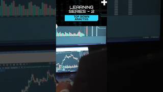 Learning series EP-2.Learn Top-Down Analysis under 1min. #trading #stock market #crypto #forex#viral