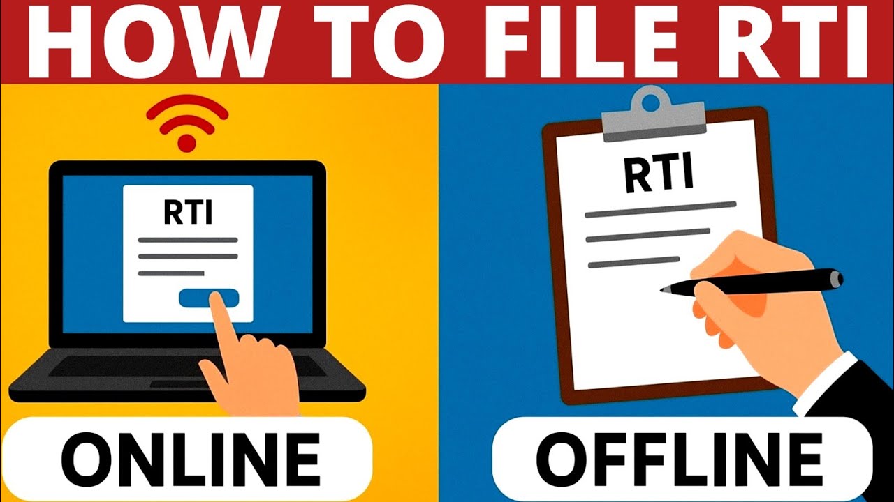 How To File RTI 2025 Online and offline | RTI Application Process - YouTube