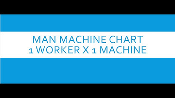 Man Machine Chart Example 1