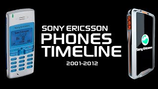 All Sony Ericsson Phones Evolution Timeline 2001 2012