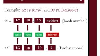 Sudoc Tutorial screenshot 4
