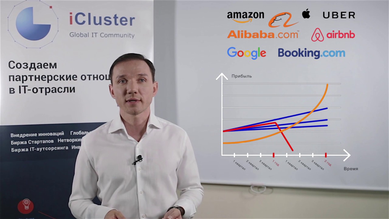 биржа аутсорсинга