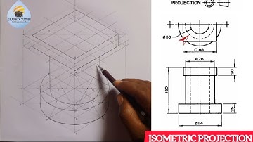 Isometric Circles, Curves And Arcs In 3 - Dimension With Tangent Lines, Ellipse And Cylinder.