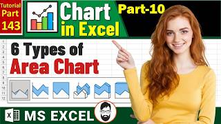 Ms-Excel-143 Excel Area Charts Tutorial All 6 Types Area, Stacked Area, 100% Stacked Area 3-D
