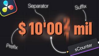 How I create a Custom Counter Net Worth