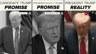 Trump Promised Lower Prices—Another Broken Promise.