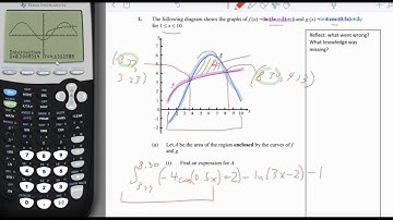 old-Math SL applications of integration review solution
