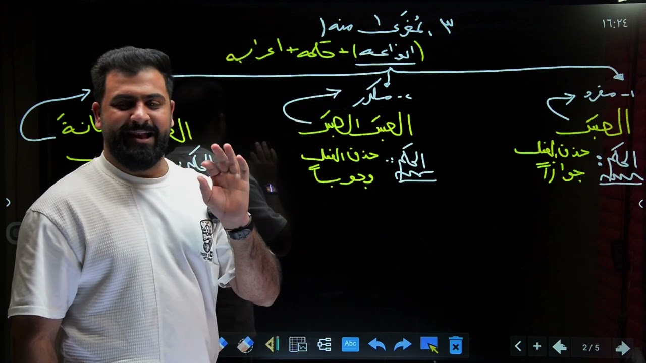 الاغراء والتحذير |السادس الاعدادي2025