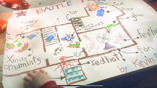 Kevin’s Master Plan: Setting the Trap Scene Kevin’s Master Plan: Setting the Trap Scene