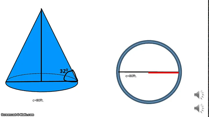 swift Math