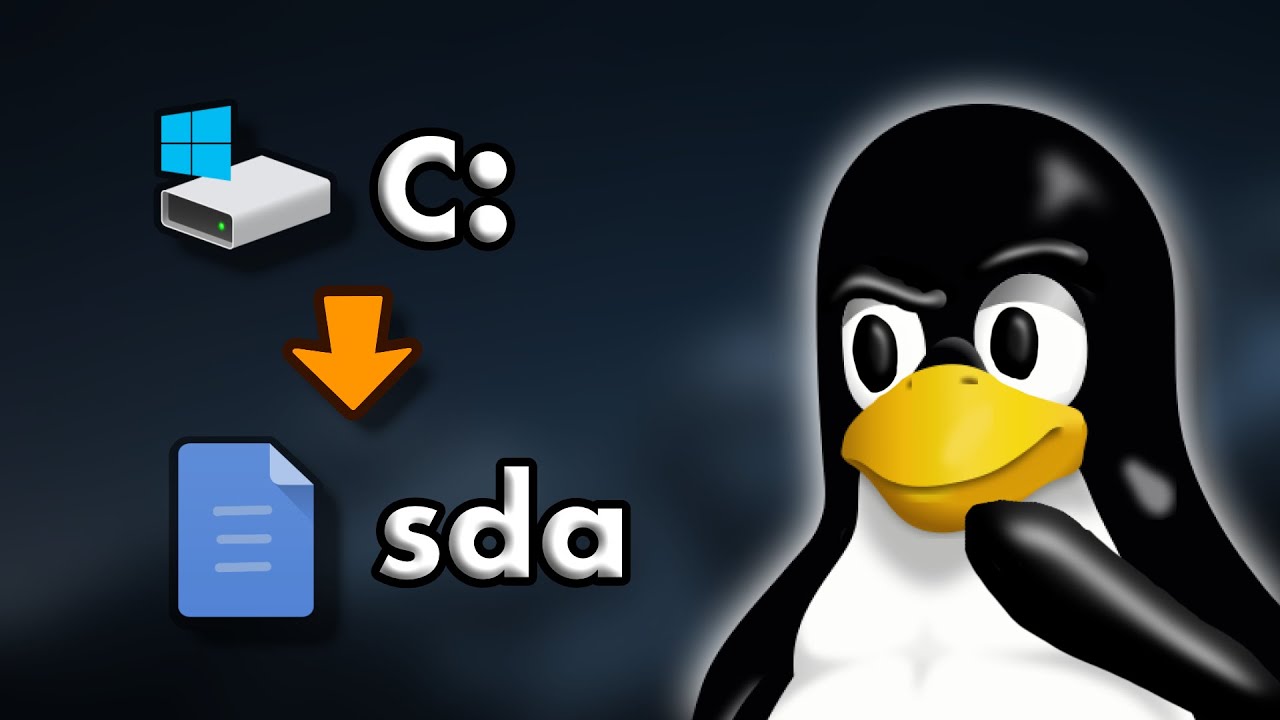 Twój DYSK to... plik? | Pliki na Linuxie